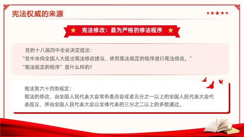 红色简约风国家宪法日法律知识培训学习活动PPT