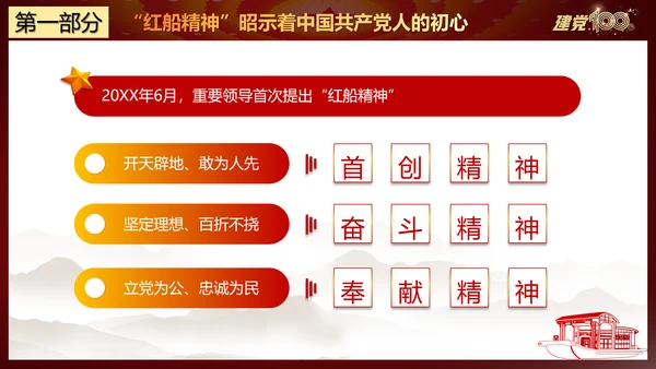 大力弘扬红船精神党史教学课件ppt模板