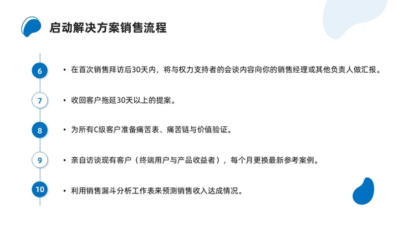 商务简约解决方案式销售培训PPT课件