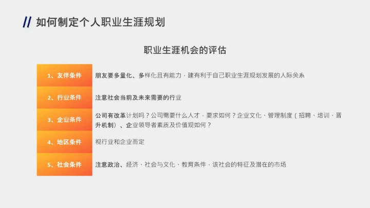 企业培训员工个人职业生涯规划PPT课件