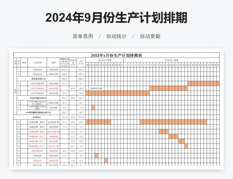 2024年9月份生产计划排期表