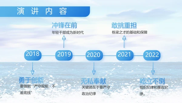 蓝色八一中国海军国防工作总结PPT