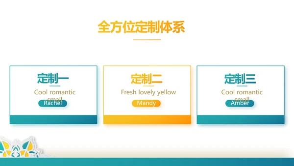 高端霸气创业融资计划书商业计划书动态PPT