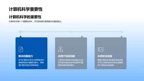 计算机科学入门PPT模板