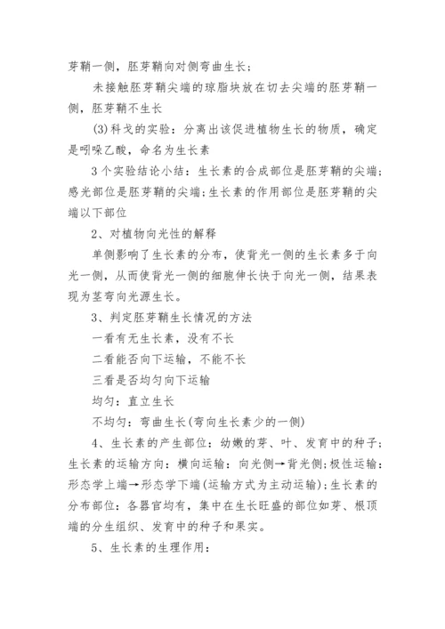 高中生物选修知识点总结（重点）.docx