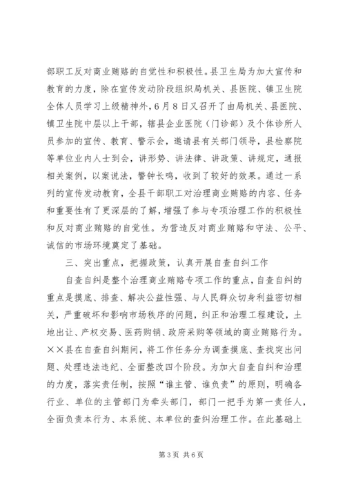 县治理商业贿赂专项工作情况汇报 (2).docx
