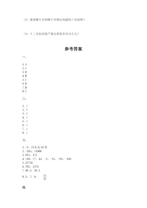 洛阳市小学数学小升初试卷【考点梳理】.docx