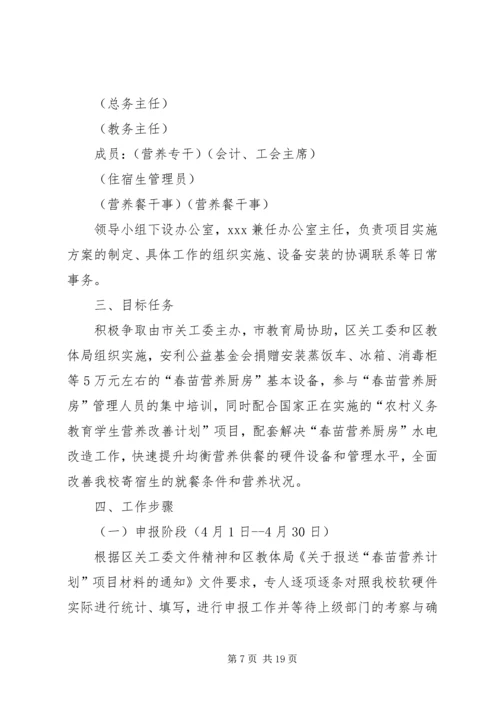 春苗计划工作方案 (6).docx