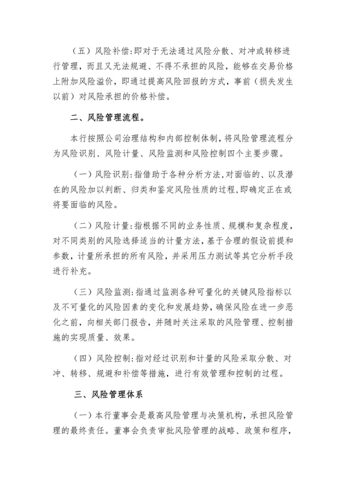 农商银行风险管理策略、风险偏好