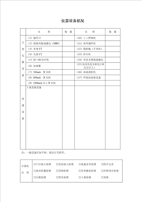 医疗机构具体申请执业登记注册书