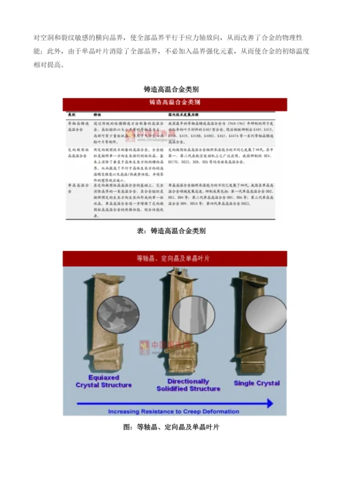 全球单晶高温合金制造行业发展现状及市场容量分析.docx