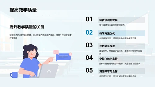 工程教育发展趋势PPT模板