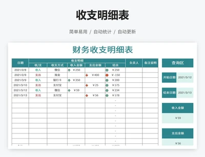 收支明细表