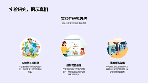 科研方法探讨PPT模板