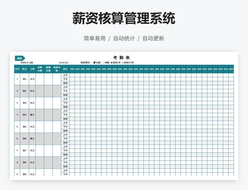 薪资核算管理系统