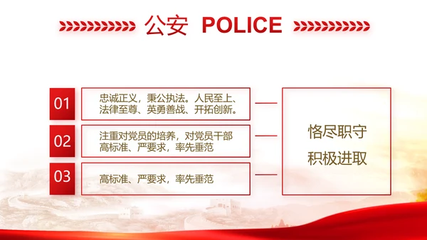 红色党建公安警察派出所年终总结汇报PPT模板