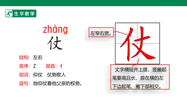 13 人物描写一组 生字动画课件