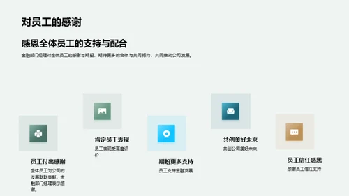 金融部门绩效与展望