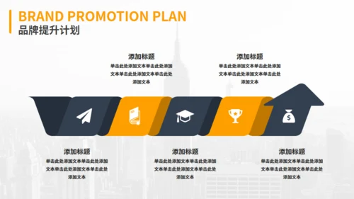 黄色商务风企业介绍通用PPT模板