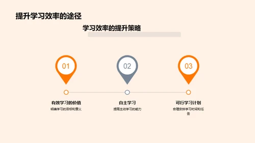 初二学霸养成指南