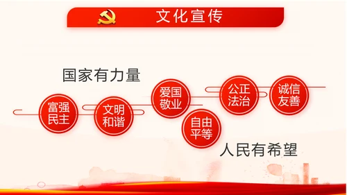 红色党员党支部选举换届大会工作总结动态PPT