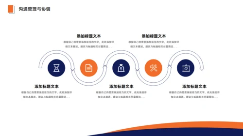 高效沟通技巧简约商务企业内训通用PPT模板