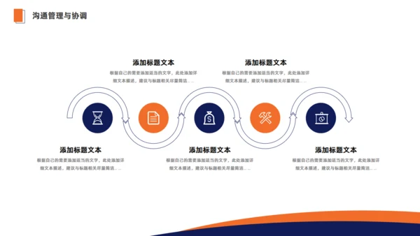 高效沟通技巧简约商务企业内训通用PPT模板