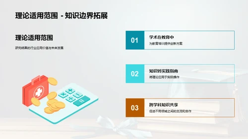 深度剖析：专业研究与行业应用