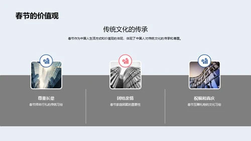 春节：社会价值与生活体现
