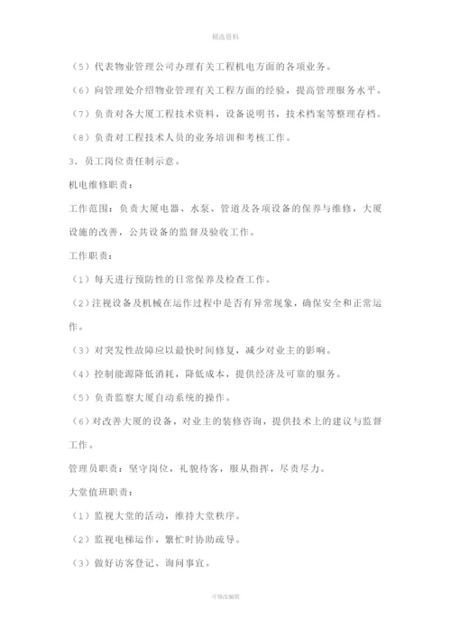 物业管理企业管理制度案例.docx