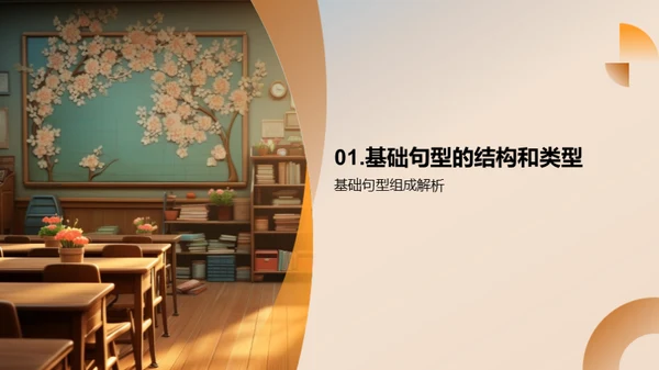 深度解析句型