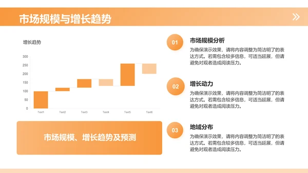 橙色3D风市场分析报告PPT模板