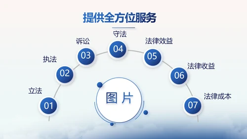 蓝色中国风法法律治讲座PPT动态模板