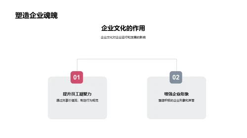 会计视角下的企业文化