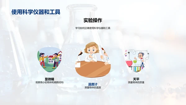 科学探索之旅