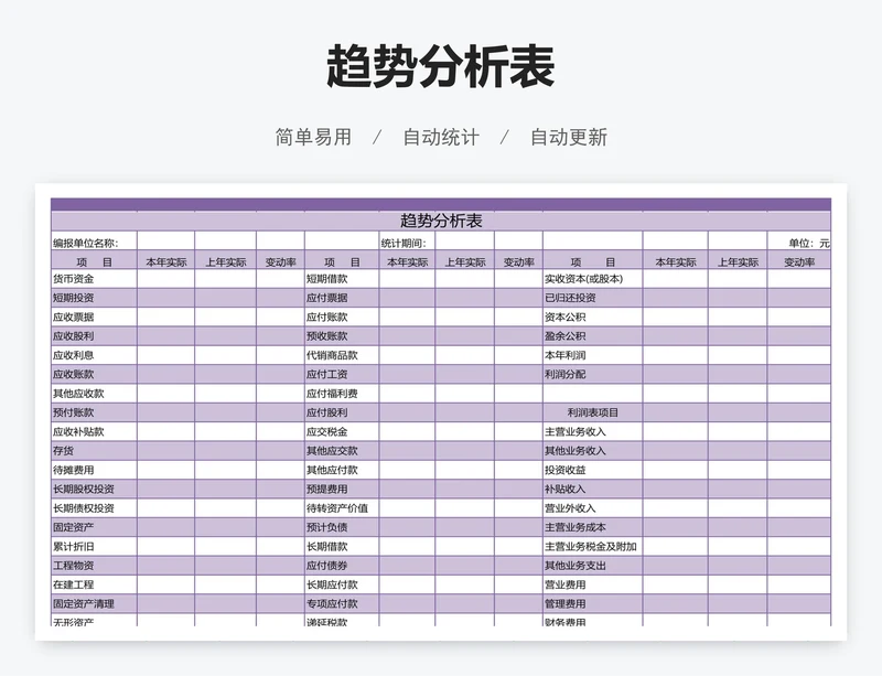 趋势分析表