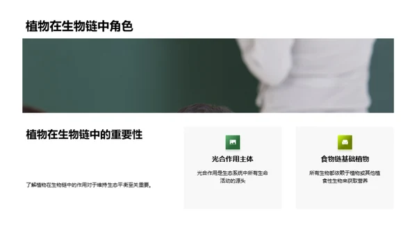 揭秘植物生命