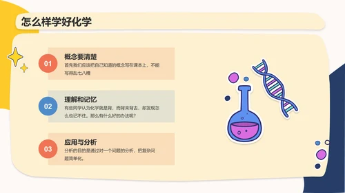 橙色开学第一课初中化学