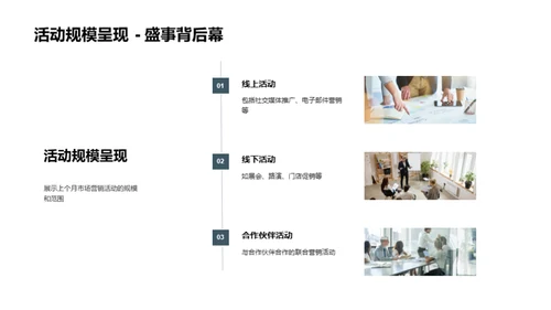市场营销月度总结