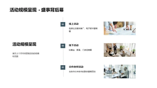 市场营销月度总结