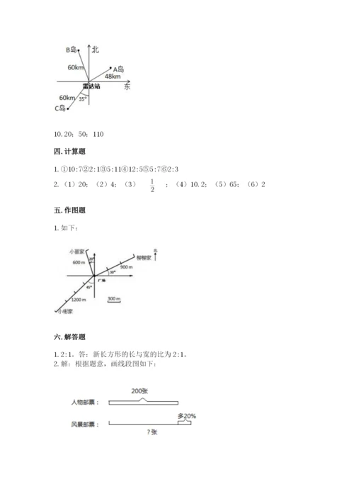 2022年人教版六年级上册数学期末测试卷精品【预热题】.docx