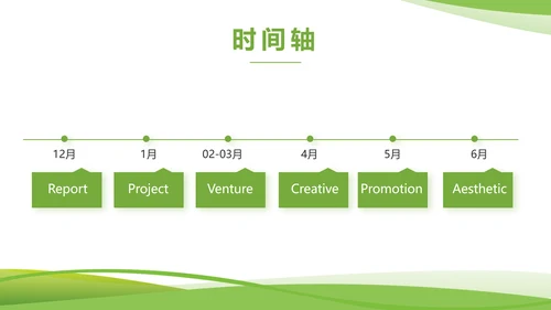 绿色环保教育工作总结动态PPT
