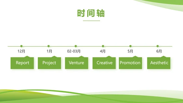 绿色环保教育工作总结动态PPT