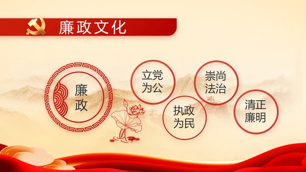 党支部党史学习教育工作总结动态PPT