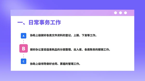 紫色扁平风行政文员年度工作计划PPT模板