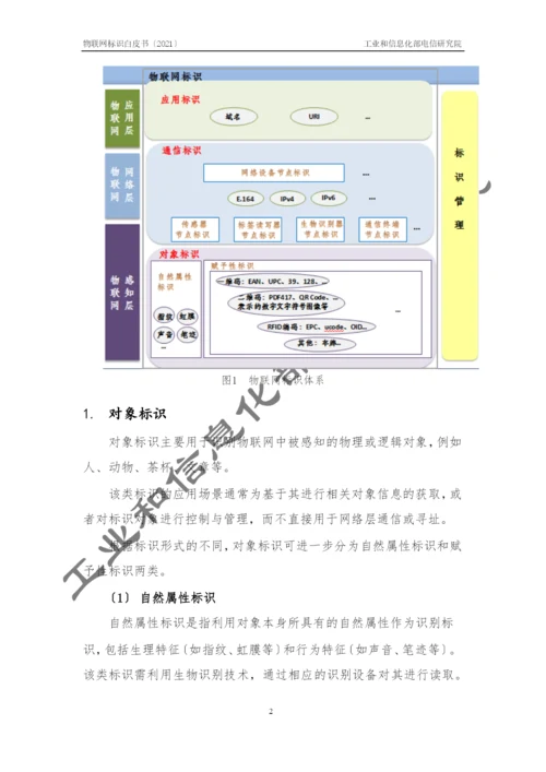 物联网标识白皮书22.docx