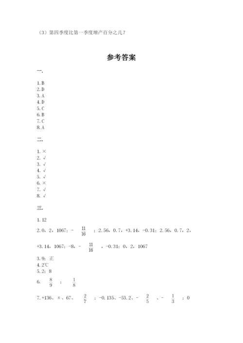 人教版六年级数学下学期期末测试题附精品答案.docx