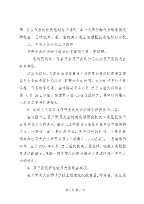 县党代会代表培训会上的辅导讲话 (2).docx