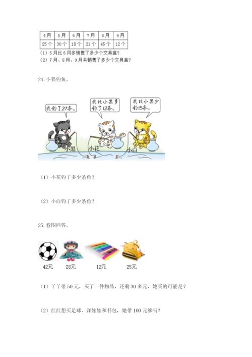 小学二年级数学应用题50道下载.docx