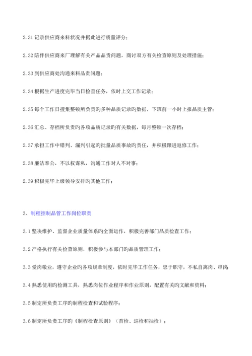 品质部组织架构及工作职责说明书.docx